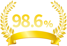 お客様満足度98.6%